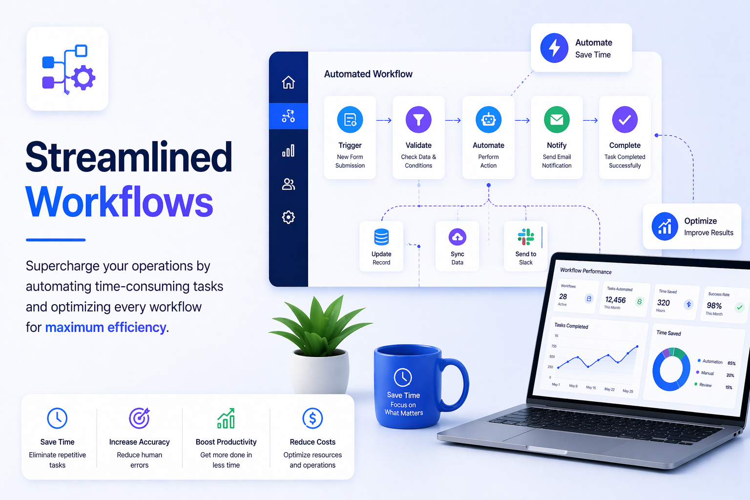 Streamlined Workflows