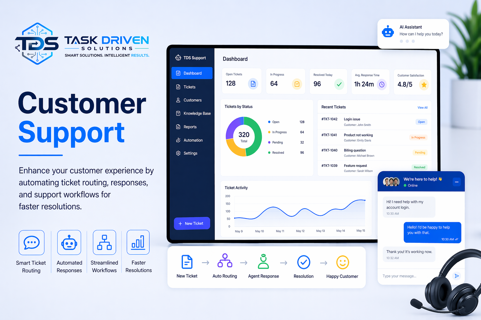 Customer Support