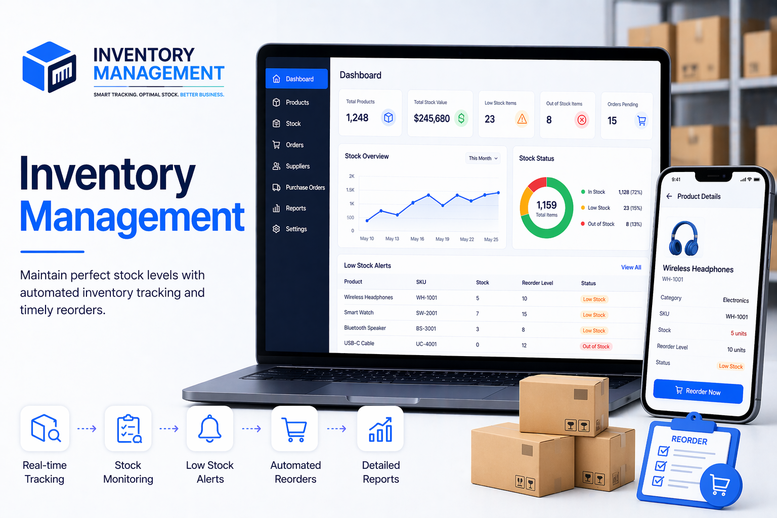 Inventory Management